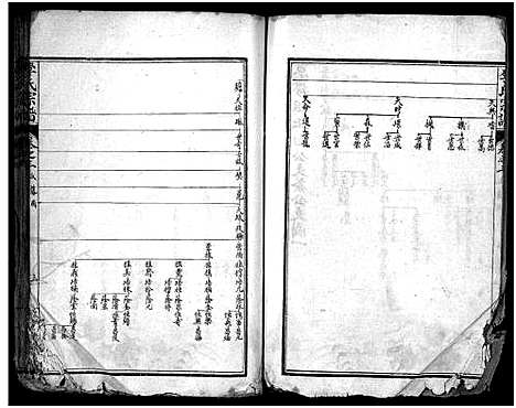 [下载][李氏宗谱_7卷首3卷]湖北.李氏家谱_三.pdf