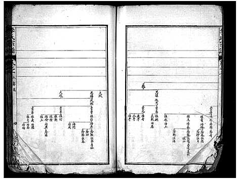 [下载][李氏宗谱_7卷首3卷]湖北.李氏家谱_三.pdf