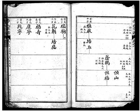 [下载][李氏宗谱_7卷首3卷]湖北.李氏家谱_五.pdf