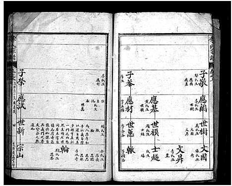 [下载][李氏宗谱_7卷首3卷]湖北.李氏家谱_六.pdf