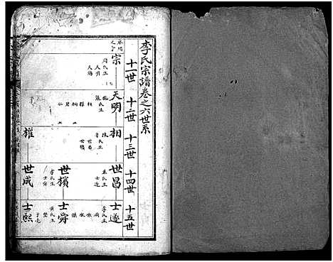 [下载][李氏宗谱_7卷首3卷]湖北.李氏家谱_九.pdf