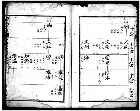 [下载][李氏宗谱_7卷首3卷]湖北.李氏家谱_九.pdf