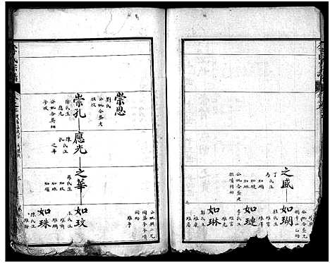 [下载][李氏宗谱_7卷首3卷]湖北.李氏家谱_十.pdf