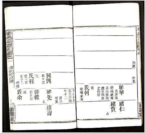 [下载][李氏宗谱_7卷]湖北.李氏家谱_二.pdf