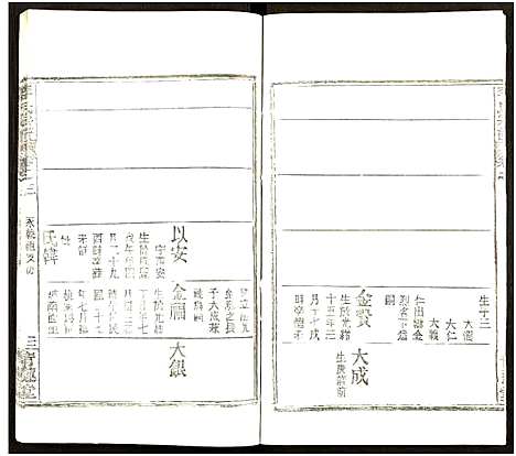 [下载][李氏宗谱_7卷]湖北.李氏家谱_四.pdf