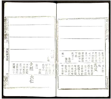 [下载][李氏宗谱_7卷]湖北.李氏家谱_四.pdf