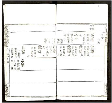 [下载][李氏宗谱_7卷]湖北.李氏家谱_六.pdf