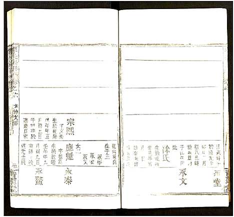 [下载][李氏宗谱_7卷]湖北.李氏家谱_七.pdf