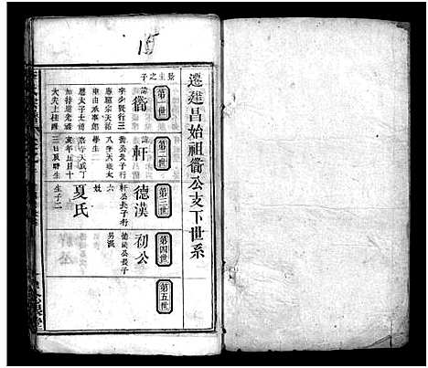 [下载][李氏宗谱_8卷_含首3卷]湖北.李氏家谱_四.pdf