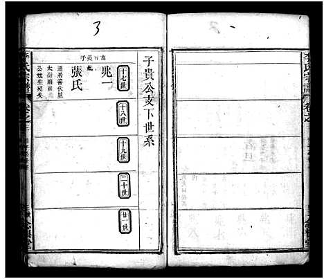 [下载][李氏宗谱_8卷_含首3卷]湖北.李氏家谱_五.pdf