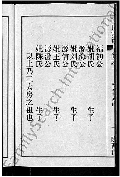 [下载][李氏宗谱_8卷首1卷]湖北.李氏家谱_二.pdf