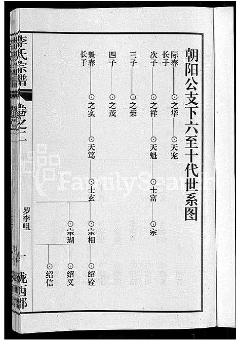 [下载][李氏宗谱_8卷首1卷]湖北.李氏家谱_三.pdf