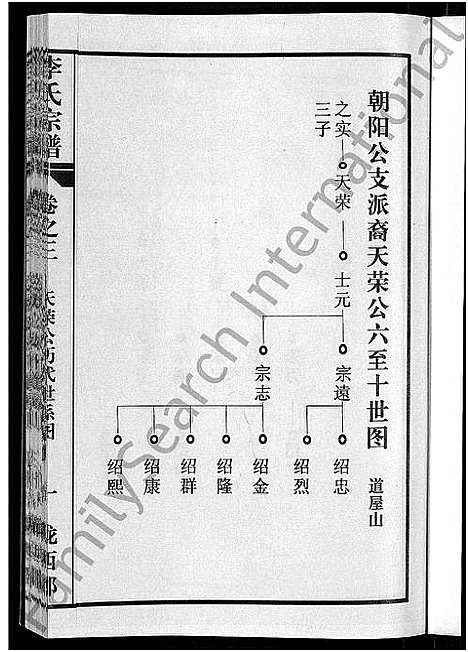 [下载][李氏宗谱_8卷首1卷]湖北.李氏家谱_四.pdf