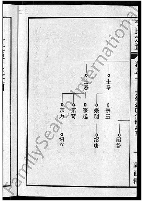 [下载][李氏宗谱_8卷首1卷]湖北.李氏家谱_四.pdf