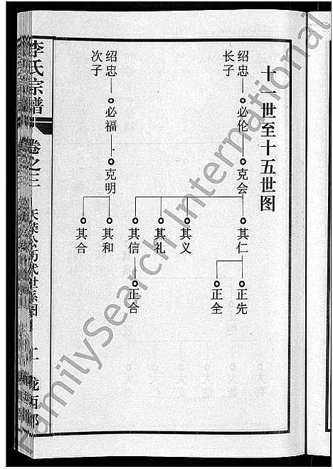 [下载][李氏宗谱_8卷首1卷]湖北.李氏家谱_四.pdf