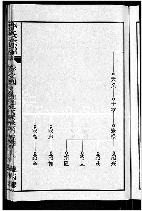 [下载][李氏宗谱_8卷首1卷]湖北.李氏家谱_五.pdf