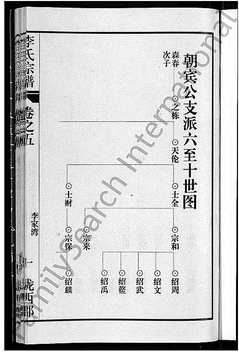 [下载][李氏宗谱_8卷首1卷]湖北.李氏家谱_六.pdf