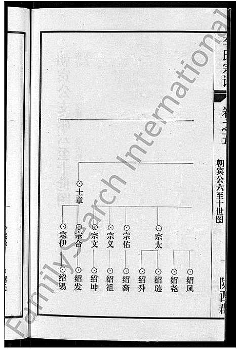 [下载][李氏宗谱_8卷首1卷]湖北.李氏家谱_六.pdf