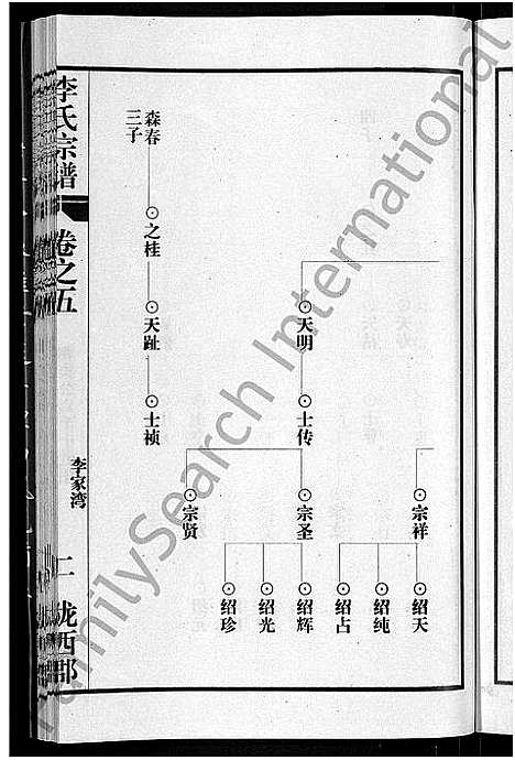 [下载][李氏宗谱_8卷首1卷]湖北.李氏家谱_六.pdf