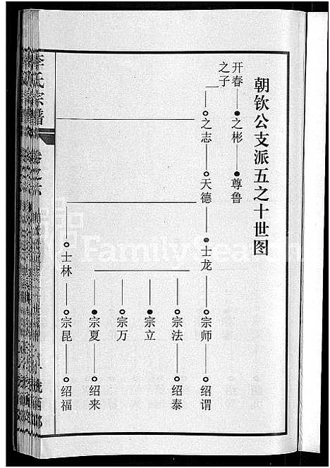 [下载][李氏宗谱_8卷首1卷]湖北.李氏家谱_七.pdf