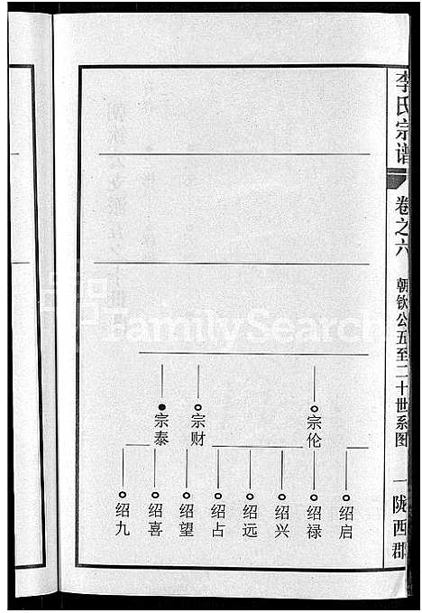 [下载][李氏宗谱_8卷首1卷]湖北.李氏家谱_七.pdf