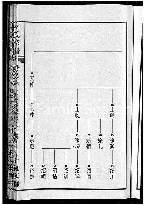 [下载][李氏宗谱_8卷首1卷]湖北.李氏家谱_七.pdf