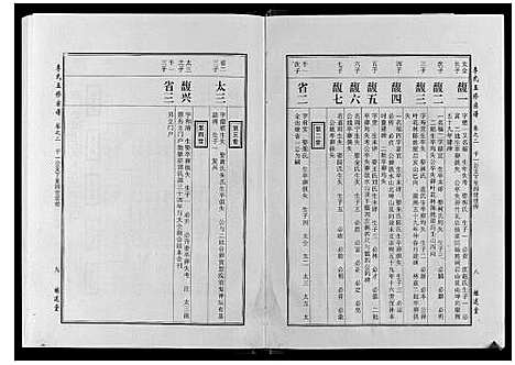 [下载][世界李氏族谱全书_6卷首1卷]湖北.世界李氏家谱_二.pdf