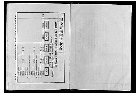 [下载][世界李氏族谱全书_6卷首1卷]湖北.世界李氏家谱_三.pdf