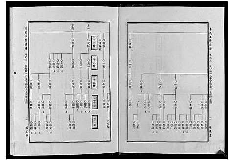 [下载][世界李氏族谱全书_6卷首1卷]湖北.世界李氏家谱_三.pdf