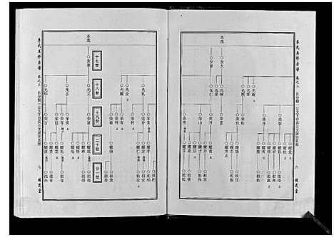 [下载][世界李氏族谱全书_6卷首1卷]湖北.世界李氏家谱_三.pdf