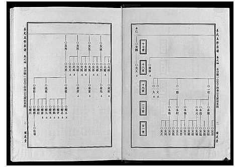 [下载][世界李氏族谱全书_6卷首1卷]湖北.世界李氏家谱_四.pdf