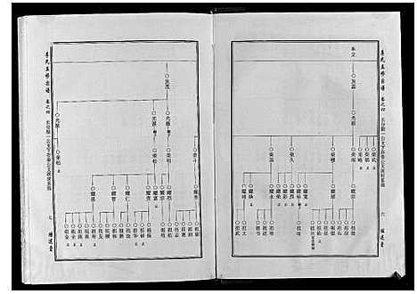 [下载][世界李氏族谱全书_6卷首1卷]湖北.世界李氏家谱_四.pdf