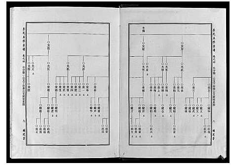 [下载][世界李氏族谱全书_6卷首1卷]湖北.世界李氏家谱_四.pdf