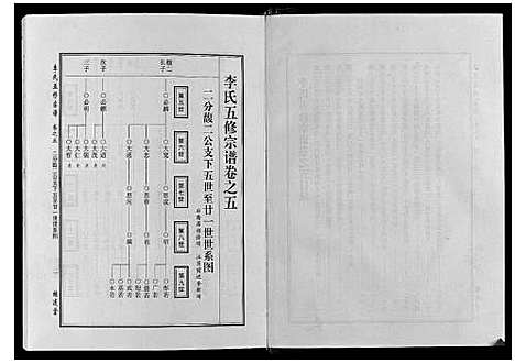 [下载][世界李氏族谱全书_6卷首1卷]湖北.世界李氏家谱_五.pdf