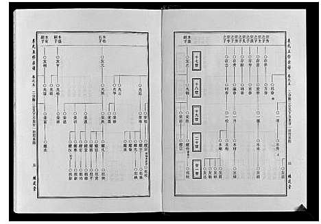 [下载][世界李氏族谱全书_6卷首1卷]湖北.世界李氏家谱_五.pdf