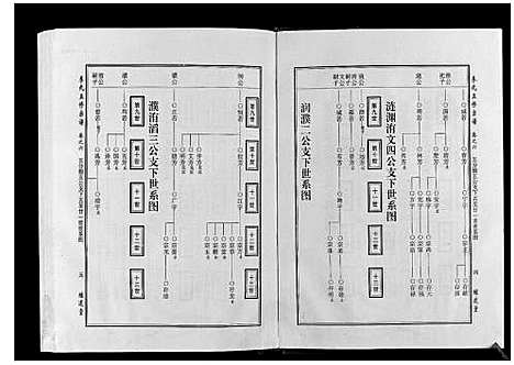 [下载][世界李氏族谱全书_6卷首1卷]湖北.世界李氏家谱_六.pdf