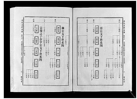 [下载][世界李氏族谱全书_6卷首1卷]湖北.世界李氏家谱_六.pdf