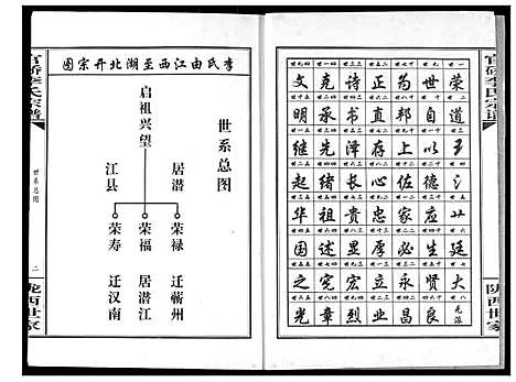 [下载][官桥李氏宗谱]湖北.官桥李氏家谱_一.pdf