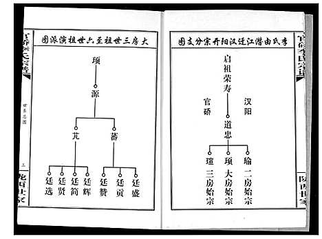 [下载][官桥李氏宗谱]湖北.官桥李氏家谱_一.pdf