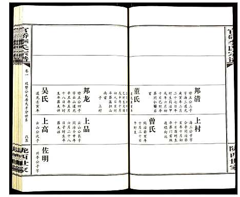 [下载][官桥李氏宗谱]湖北.官桥李氏家谱_二.pdf