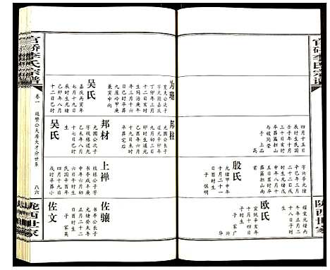 [下载][官桥李氏宗谱]湖北.官桥李氏家谱_二.pdf