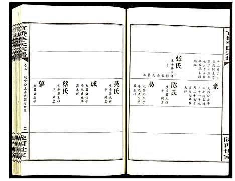 [下载][官桥李氏宗谱]湖北.官桥李氏家谱_四.pdf