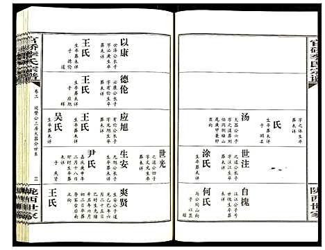 [下载][官桥李氏宗谱]湖北.官桥李氏家谱_四.pdf