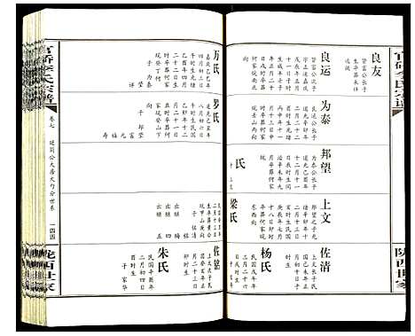 [下载][官桥李氏宗谱]湖北.官桥李氏家谱_七.pdf