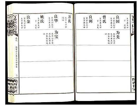 [下载][官桥李氏宗谱]湖北.官桥李氏家谱_八.pdf