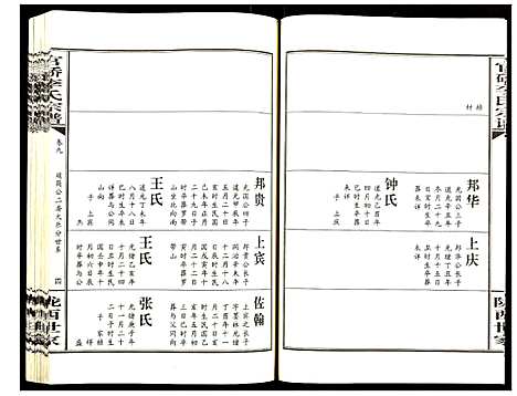 [下载][官桥李氏宗谱]湖北.官桥李氏家谱_八.pdf