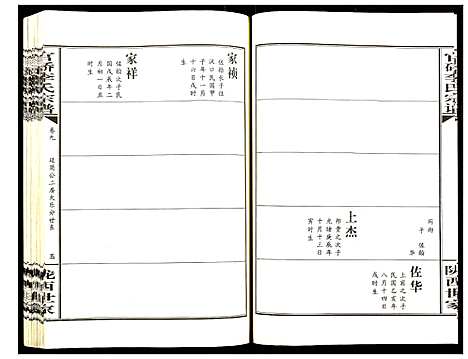 [下载][官桥李氏宗谱]湖北.官桥李氏家谱_八.pdf