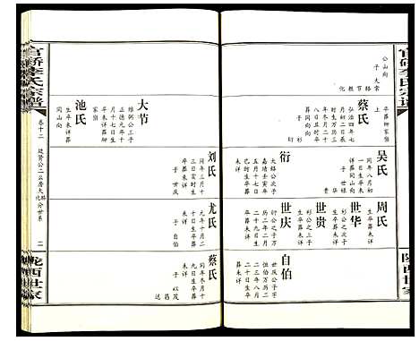 [下载][官桥李氏宗谱]湖北.官桥李氏家谱_十一.pdf