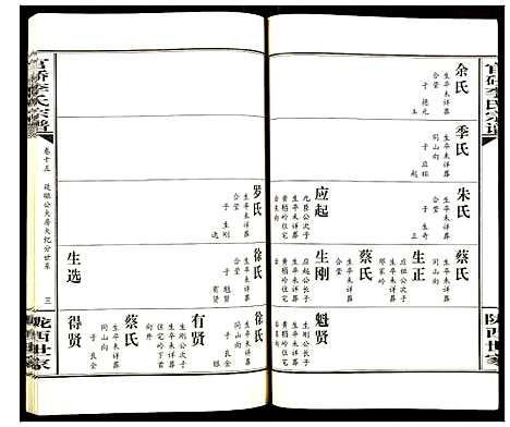 [下载][官桥李氏宗谱]湖北.官桥李氏家谱_十五.pdf