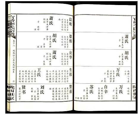 [下载][官桥李氏宗谱]湖北.官桥李氏家谱_十七.pdf